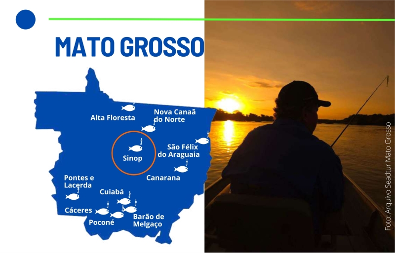 POLO: Sinop é destaque em boletim nacional sobre turismo de pesca esportiva